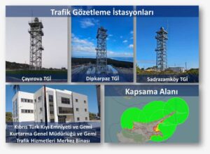 Doğu Akdeniz Gemi Trafik Hizmetleri Projesi’nde KKTC’de Milli Sistemle İzleme 2026’da Başlayacak
